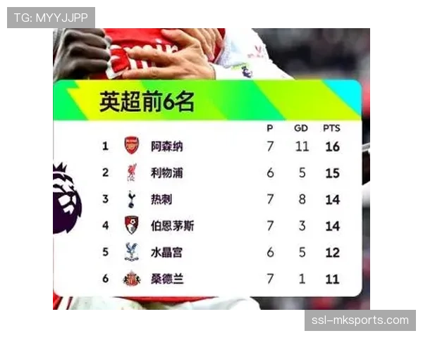 阿森纳积分榜领先优势扩大至五分 争冠主动权更加稳固